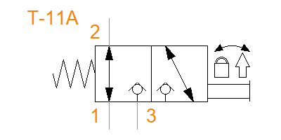 DWDM-DAN